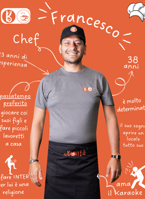 zambito%20gaspare%20|%20addetto%20banco%20|%20staff%20b1%20Â©%20sg_adv